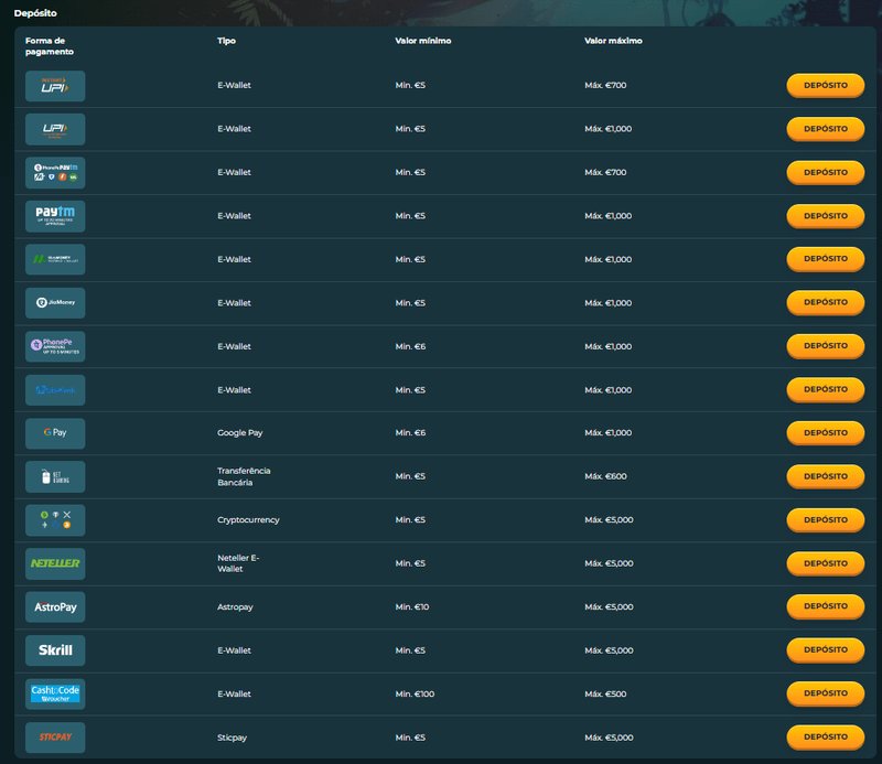 Conheça a Rokubet Casino: Legalidade e Benefícios em Portugal, rokubet casino